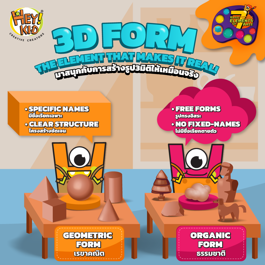 3D Form – The Element that makes it real! มาสนุกกับการสร้างรูป3มิติให้เหมือนจริง