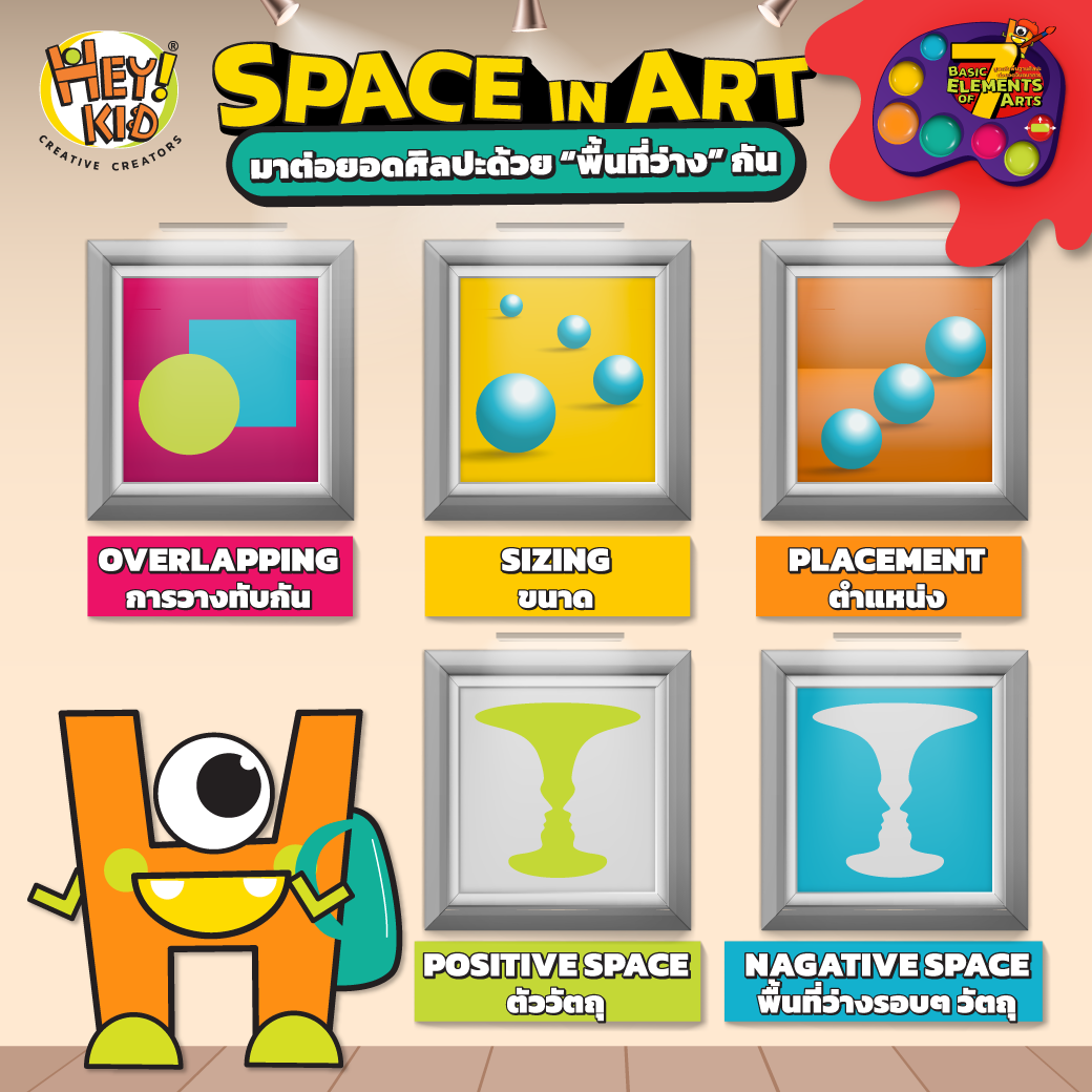 Basic Elements – Space