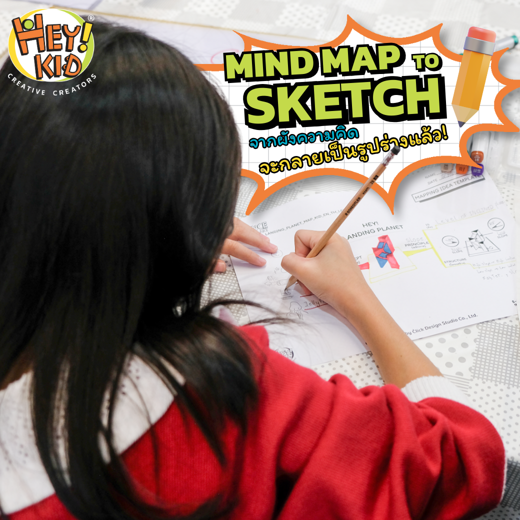 จากผังความคิดจะกลายเป็นรูปร่างแล้ว!