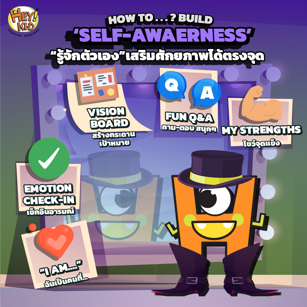 กิจกรรมสร้าง Self-awareness