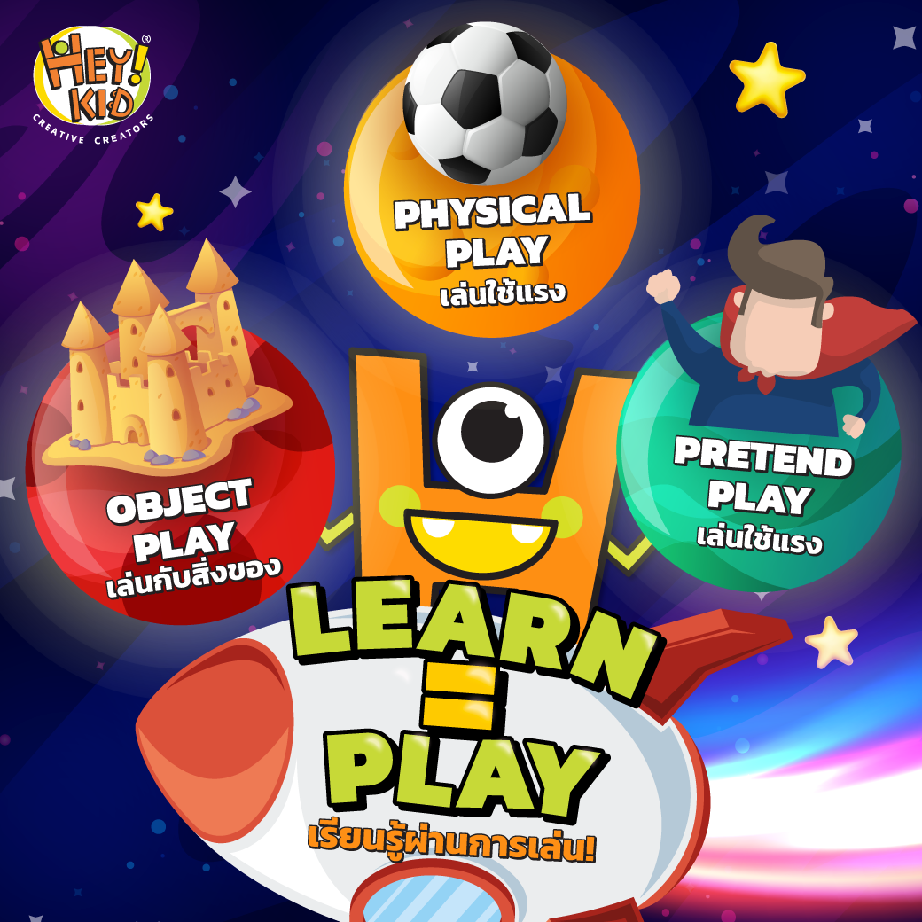 Learn through Play